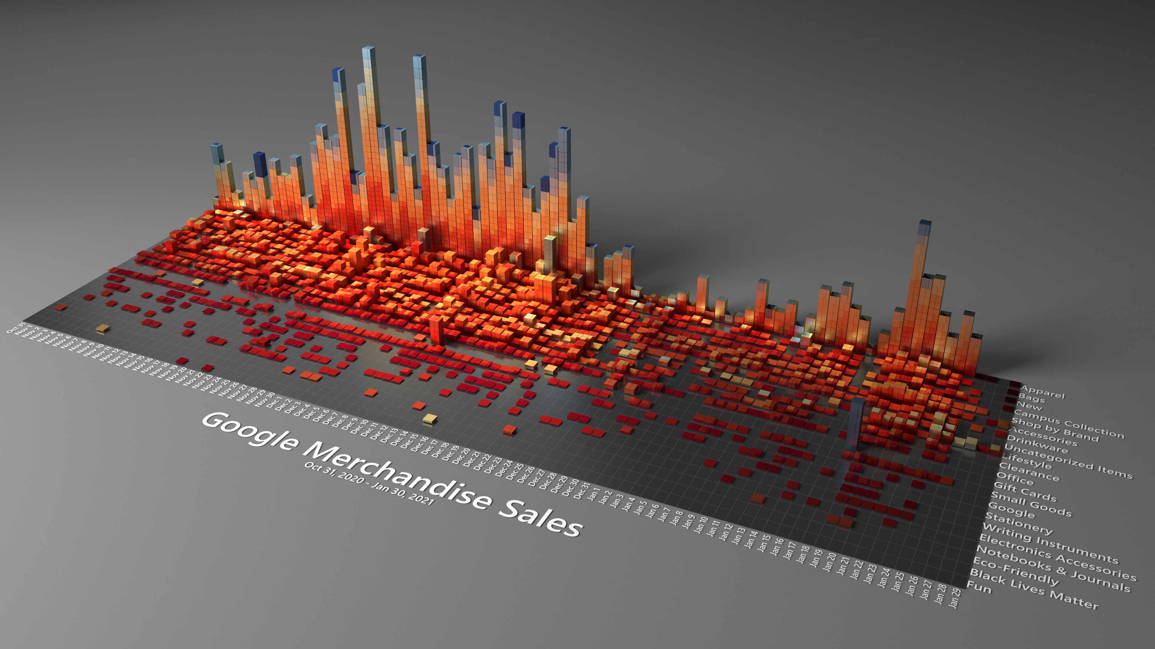 Ray Traced Data Visualization