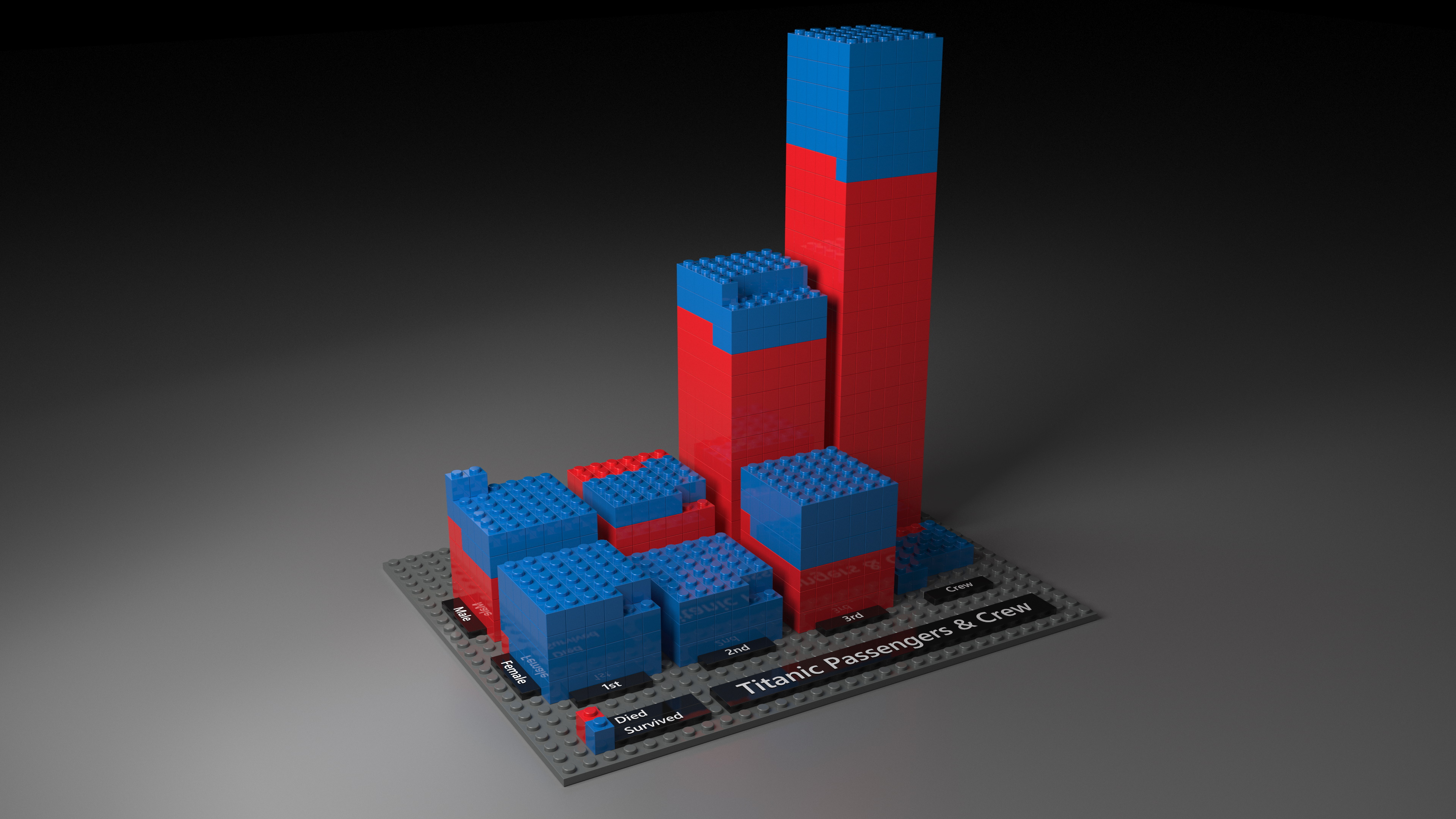 Cartogramme et Lego