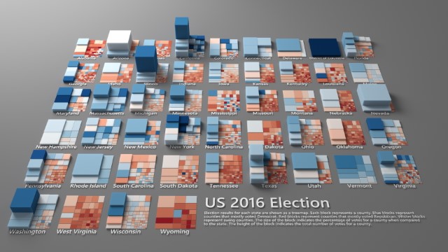US 2016 Presidential Election by County and Party, Facetted by State